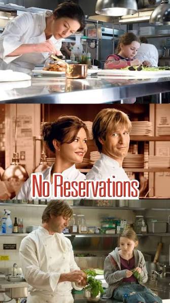 🎬 No Reservations (2007), Cinema is not just watched., It is felt., Which  scene from this movie is your favorite? 👀, Moviescube, All rights reserved  to original creator(s)., DM for credit or removal ...