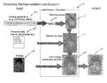 Check spelling or type a new query. Us9652814b2 Method And Apparatus For Generating And Authenticating Security Documents Google Patents