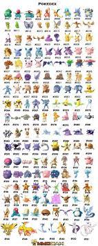 Maybe you would like to learn more about one of these? Die 100 Besten Ideen Zu Pokemon Alle Pokemon Pokemon Bilder Pokemon