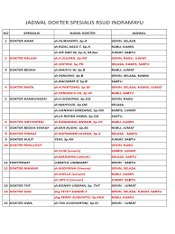 Senin s/d kamis (15.30 s/d 18.00 wib). Jadwal Dokter