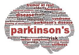 Parkinsonova Bolest Prirodno Lecenje Parkinsonove Bolesti U 5 Faza Zdravљe Psychology Degree Psychology Internships Positive Psychology