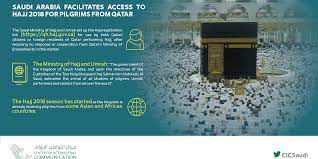 Please fill up the form below. Saudi Arabia Facilitates Access To Hajj 2018 For Pilgrims From Qatar Cic Saudi Arabia