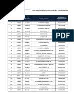 Acest fapt presupune peste 40 de ani de activitate de succes în domeniul. Lista Agentiilor De Turism Licentiate Actualizare 14 06 2018 Industries Trade