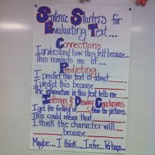 Sentence Starters Stems For Evaluating Text Making Connections Predicting Inferring Drawing Conclusion Teaching Reading Reading Charts Reading Workshop
