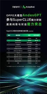 OPPO明日将发千亿参数安第斯大模型：个性化推荐和主动建议还有 ...