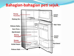 Saya tak kuasa nak tunggu, jadi guna hair dryer pon boleh nak bagi cepat cair. Mengenali Komponen2 Peti Sejuk Domestik Yb