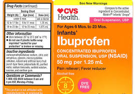 baby ibuprofen recall expanded as concentration could be