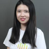 20000+ “Miya” profil