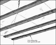 If you have noticed your ceiling bubbling up, starting to show darker spots that in some cases can even be brown, or having bulges. Mobile Home Ceiling Panels Replacement Repair Or Rebuild Mobile Home Repair