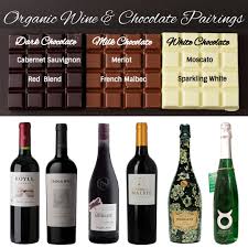 organic wine and chocolate natural merchants organic wine