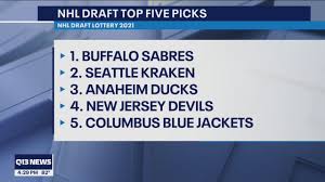 Kraken expansion draft picks post 3: Seattle Kraken Get 2nd Pick In 2021 Nhl Draft Youtube