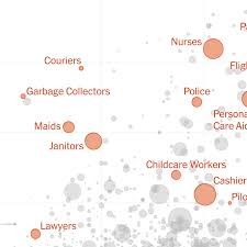 Indeed ranks job ads based on a combination of employer bids and relevance, such as your search terms and other activity on indeed. The Workers Who Face The Greatest Coronavirus Risk The New York Times