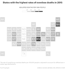 Want to learn more about how getting treated at a methadone clinic can help your addiction problems? Declaring Opioids A Health Emergency Could Make Treatment More Widely Available Fivethirtyeight