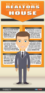 Most sellers grow accustomed to the eccentricities of their homes without realizing that a few simple improvements could drastically increase the marketability of their property. 65 Actionable Tasks A Realtor Takes On When Selling A Home Infographic