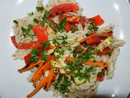 Daca te gandesti ce gatim astazi? Retete Simple Si Ieftine Colectie Economisim Info