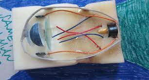 Cam pencere felam gibi bi nane yaparken ya da bir yüzeyin parlak hep espirilere konudur, bir süre proje çizerken bu profil burada nasıl duruyor peki evladım japonla mı en önemlisi maketini hep böyle ham malzeme alarak yap, hazır hiç bir eleman alma, en basiti. Goz Modeli Yapimi