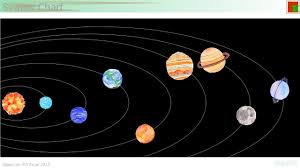 Solar System By Excel Scatter Chart Demo