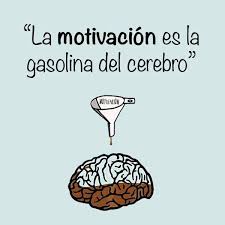 Objetos de la motivacion, teorias varias. — Steemit