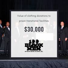 Online platforms are also very safe, saving you time for g3+ has numerous customers of online and video shopping from india and other countries as well. 100 Black Men Of South Metro Inc On Twitter We Are Committed To The Economic Empowerment Of The African American Community Based On The Following Precepts Respect For Family Spirituality Justice And