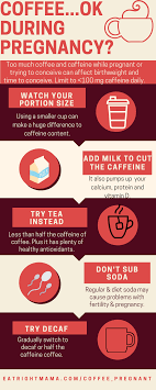 Should You Drink Coffee While Pregnant Eat Right Mama