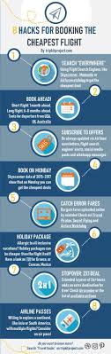 Tips On Booking Cheap Flights Cheap Flights Book Cheap Flights Find Cheap Flights