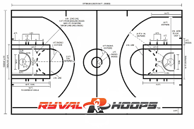 An nba basketball court measures 94 feet in length (28.9 meters) and 50 feet wide (15.38. Nba Basketball Court Ryval Hoops