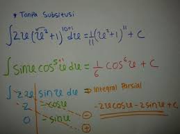 Semakin banyak berlatih soal integral, kamu bakalan semakin cepat paham cara kerjanya. Cara Cepat Belajar Integral Part 1 Youtube