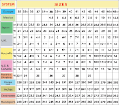 Ponta Buyeta Size Chart