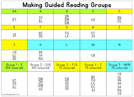 guided reading 1st grade style the brown bag teacher