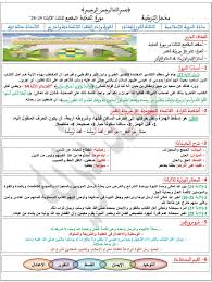 شروط ترجع إلى المُزكِّي أي الذي أخرج الزكاة: Ø®Ø§Ù„Ø¯ Ù†Ø²ÙŠÙ‡ Ø¨Ù† Ù…Ø­Ù…Ø¯ Posts Facebook