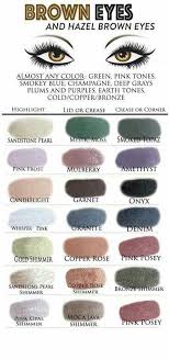 Best Shadow Colors For Brown Eyes Hazel Eye Makeup Makeup For Beginners Hazel Brown Eyes