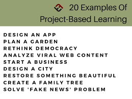 20 Examples Of Project Based Learning Project Based Learning Project Based Learning Examples Problem Based Learning