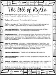 Bill Of Rights For Kids And Fill In The Blank Preamble Tpt