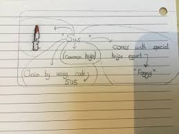 Murder mystery 2 is truly interesting. Just A Little Idea I Came Up With The Sus Knife Murdermystery2