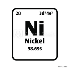 Nickel Ni Button On Black And White Background On The Periodic Table Of Elements With A In 2020 Graphic Design Portfolio Print Black And White Background Logo Design