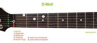 D minor is a minor scale based on d, consisting of the pitches d, e, f, g, a, b♭, and c. D Moll Akkord Gitarrengriff Ilearnguitar De