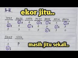 1643 angka top 3d : Hk Jitu 3 Februari 2021 Rumus Ekor Jitu Rumus Hk Jitu Jarang Patah Rumus Hk Jitu Youtube Di 2021 Penyimpanan Di Kamar Mandi Belajar Menghitung Belajar