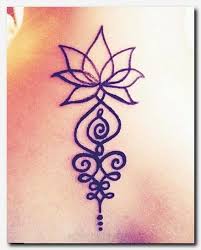 Tatoo Idea Hot Tattoo Tattoos Henna Tattoo Designs Henna Tattoo