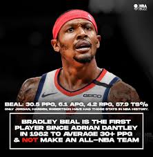 Aussie superstar guard josh giddey has declared for the 2021 nba draft. Nba Buzz Bradley Beal S Wife Got Him An All World Facebook