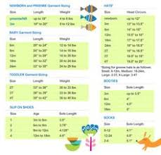 26 Best Baby Size Chart Images Baby Sewing Baby Size