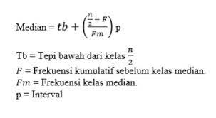 Mean = jumlah data : Cara Menghitung Nilai Rata Rata Rumus Dan Contoh Soal