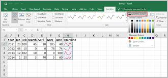 Sparkline In Excel With Examples