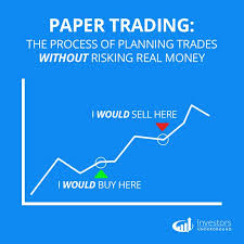 But when you're actually trading, you might find that having your money on the line affects your performance differently. Paper Trading Investors Underground