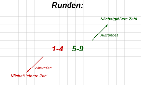 Diese frage ist ganz einfach damit beantwortet: Wie Rundet Man Lernen Mit Serlo
