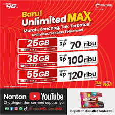 Jual 7 gb 1000 gb kartu perdana telkomsel unlimited max kab jombang albisri store tokopedia. Facebook