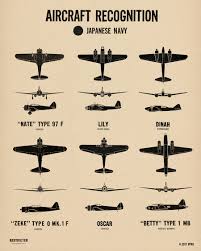 Japanese Air Force Burma Campaign Wwii Spotting Chart Poster Print From The Spotting Chart Project