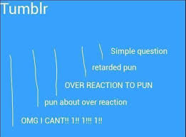Shellnut In The Tumblr Picture Tumblr Know Your Meme