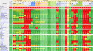 Javascripts Journey Through 2016 Telerik Blogs