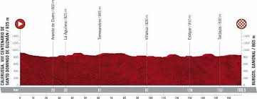 ¡ya tenemos recorrido para la vuelta 2021! La Vuelta 2021 Presenta Su Recorrido Estas Son Las 21 Et