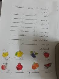 This is actually the most often employed simple urdu word plus a great place to start when studying the vocabulary. Grade 1 Urdu Fruit Name 1st Grade Worksheets Grade 1